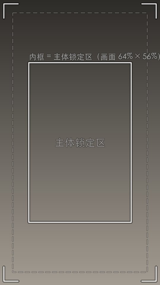 框架式构图（内框 + 四角）