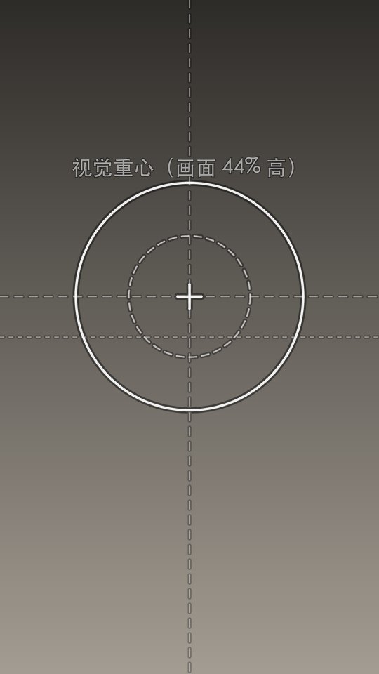 中心圆 / 视觉重心