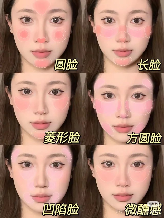 不同脸型的腮红画法（照着自己的脸选）