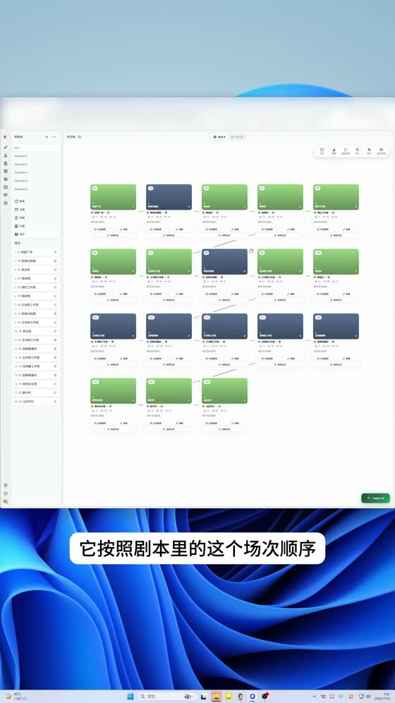场次卡片按顺序串联成流程图